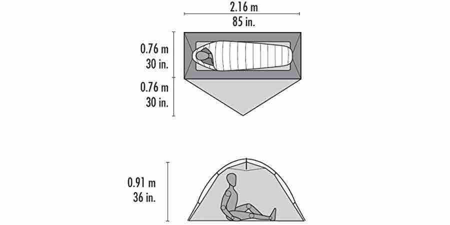dimensiones de la msr hubba nx
