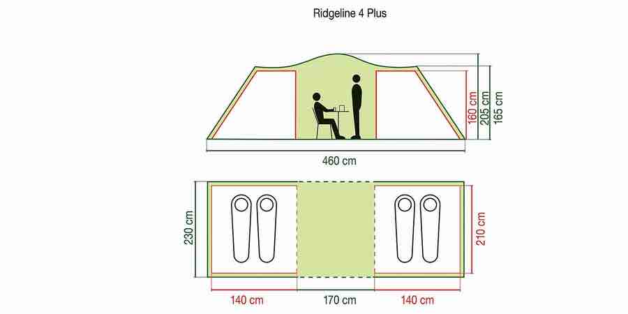 tamaño de la Coleman Ridgeline 4 plus